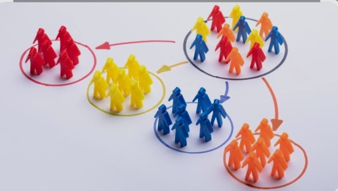 Customer Segmentation